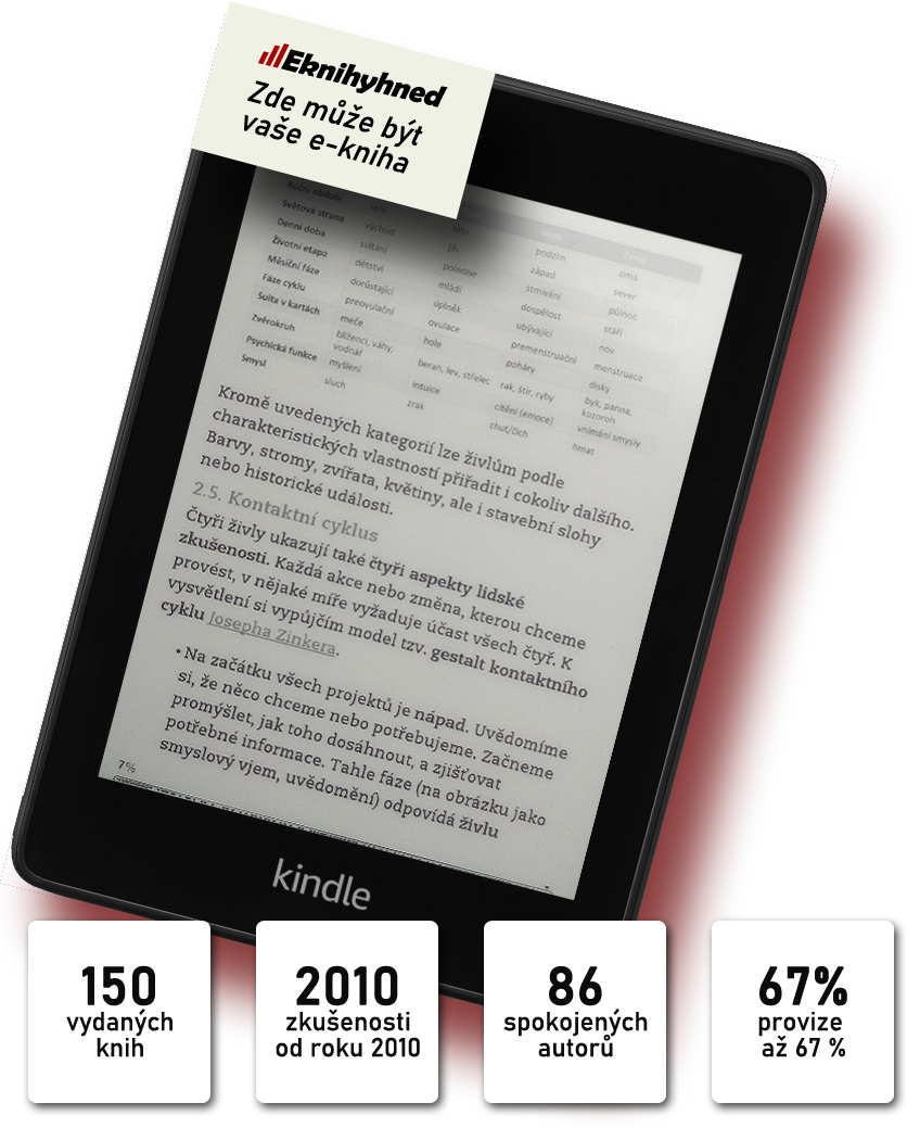 Váš text jako elektronická kniha ve čtečce Amazon Kindle